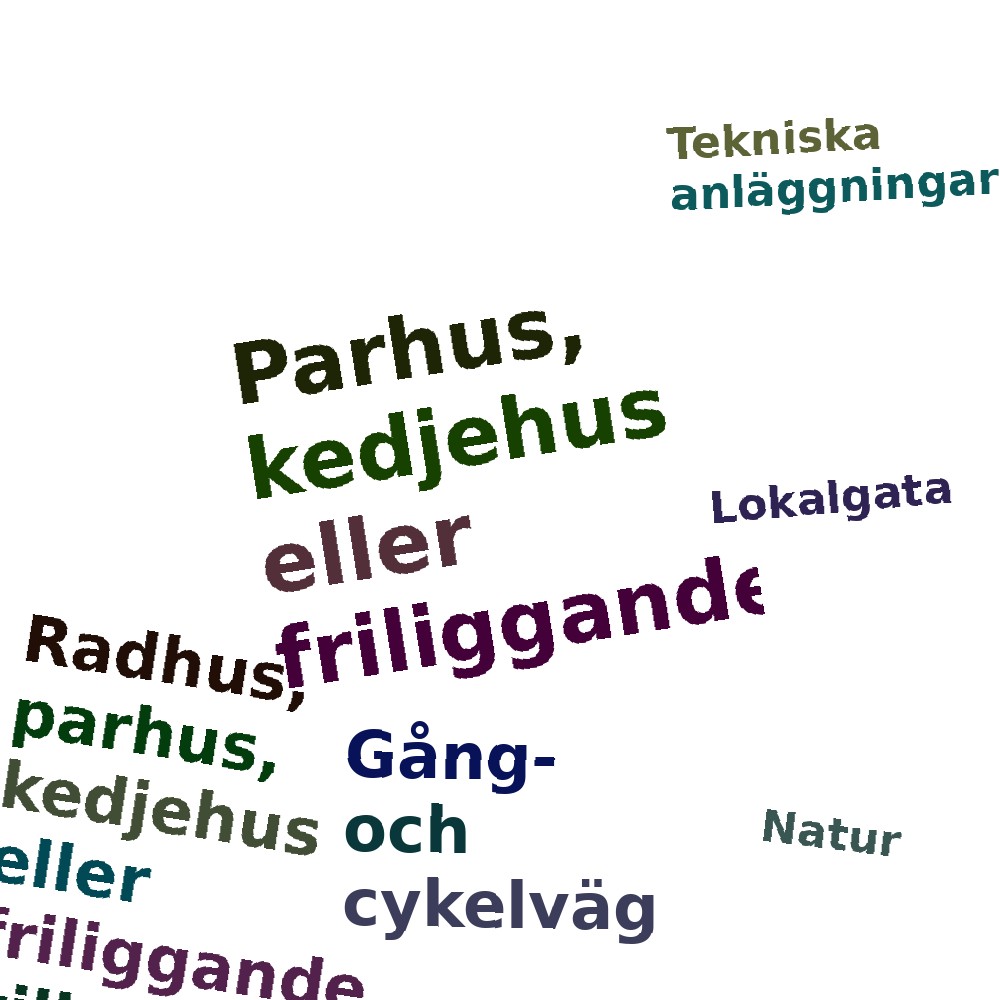 Ordmoln