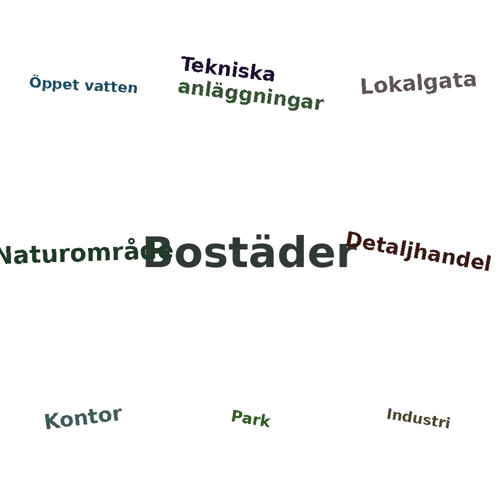 Ordmoln