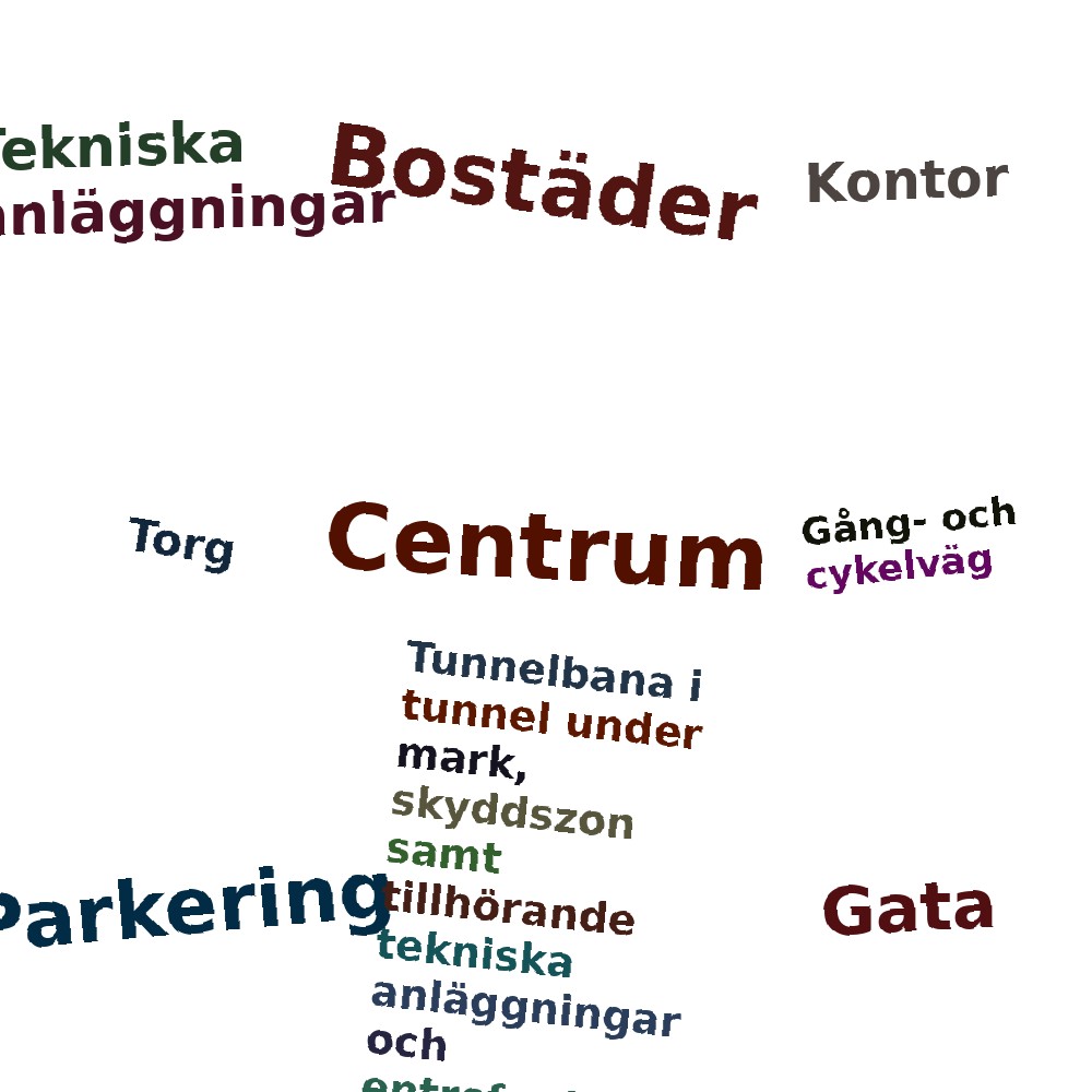 Ordmoln