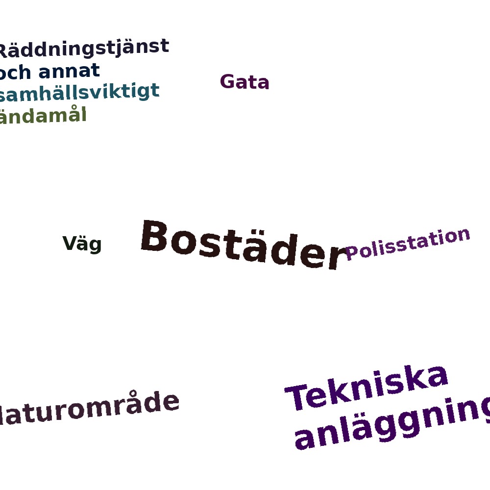 Ordmoln