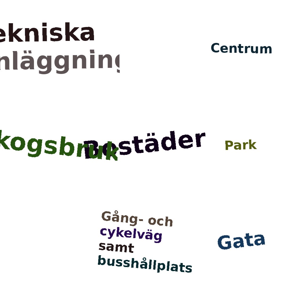 Ordmoln