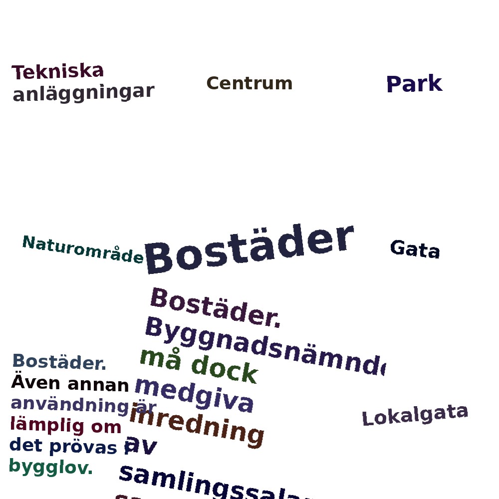 Ordmoln