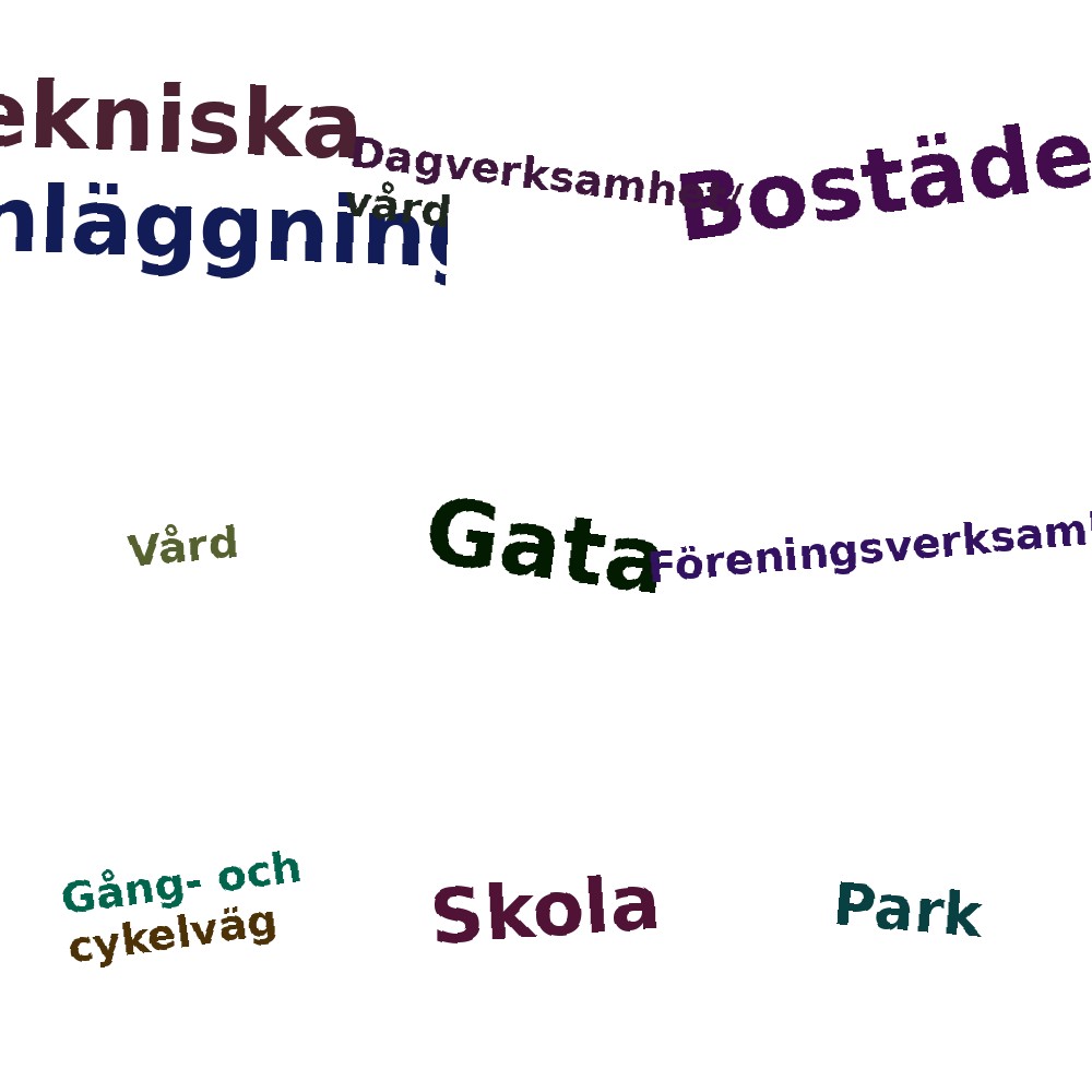 Ordmoln