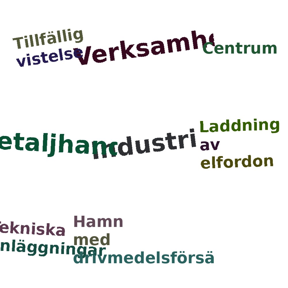Ordmoln