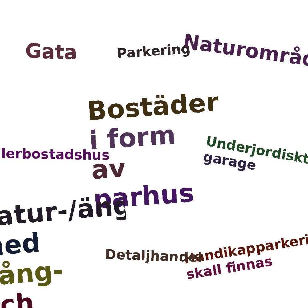 Ordmoln