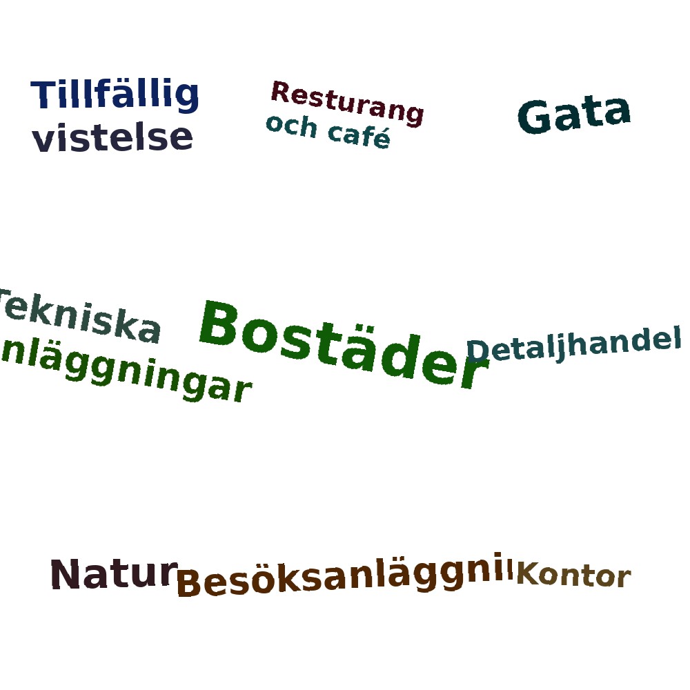 Ordmoln