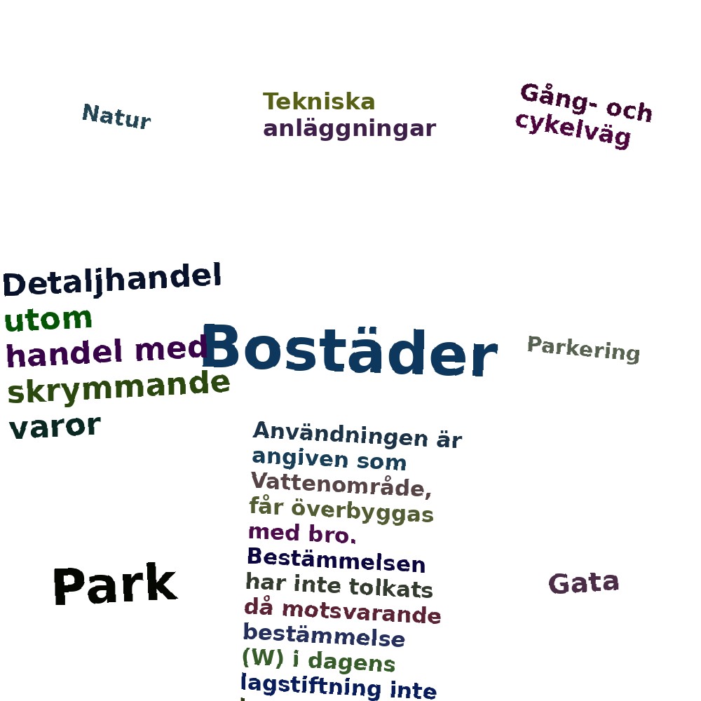 Ordmoln