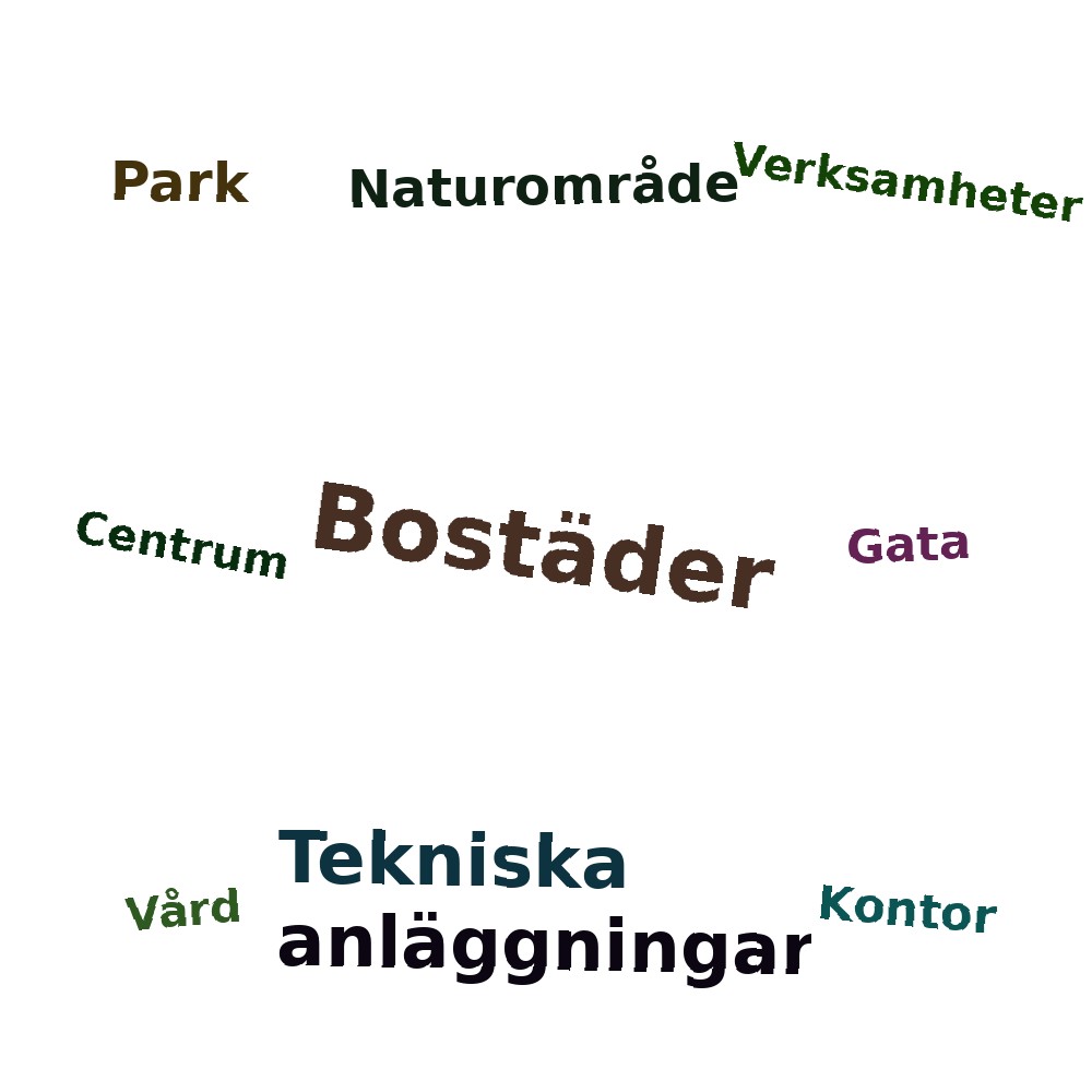 Ordmoln