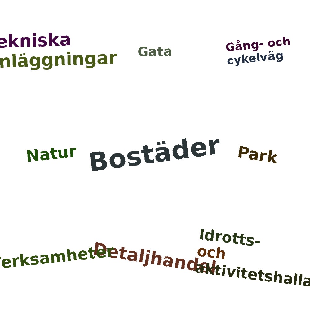 Ordmoln