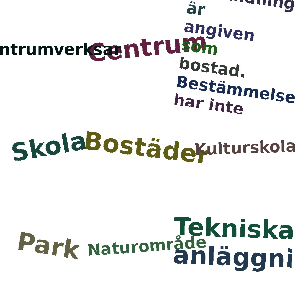 Ordmoln