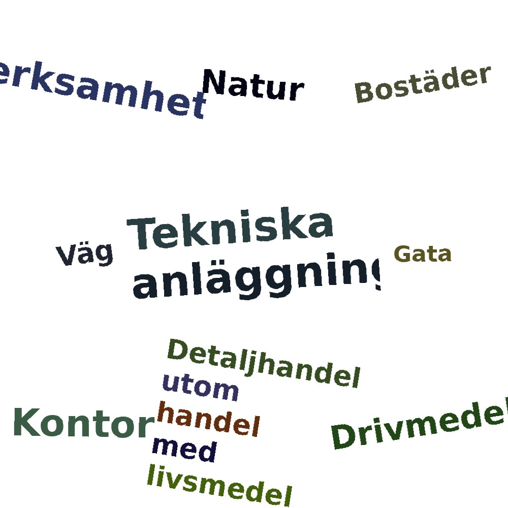 Ordmoln