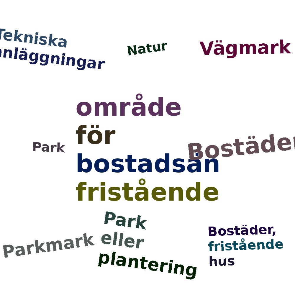Ordmoln