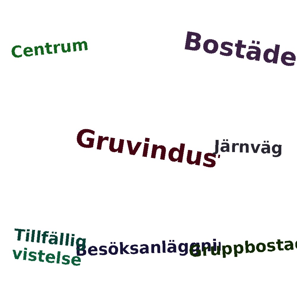 Ordmoln