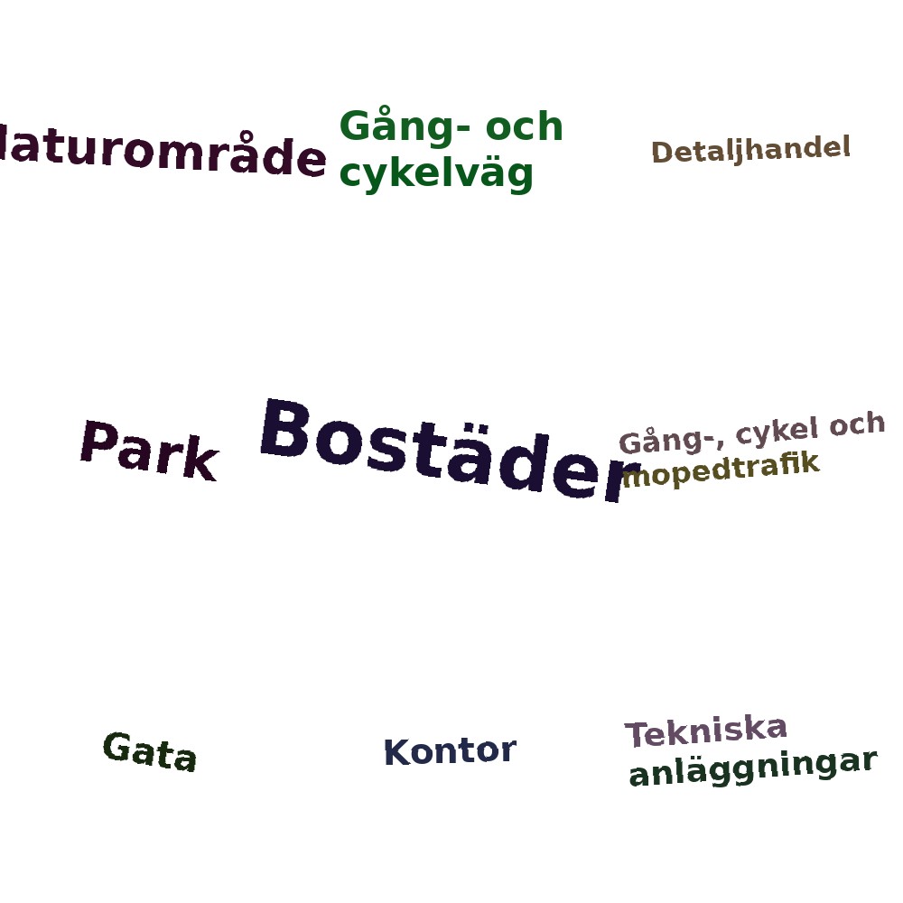 Ordmoln