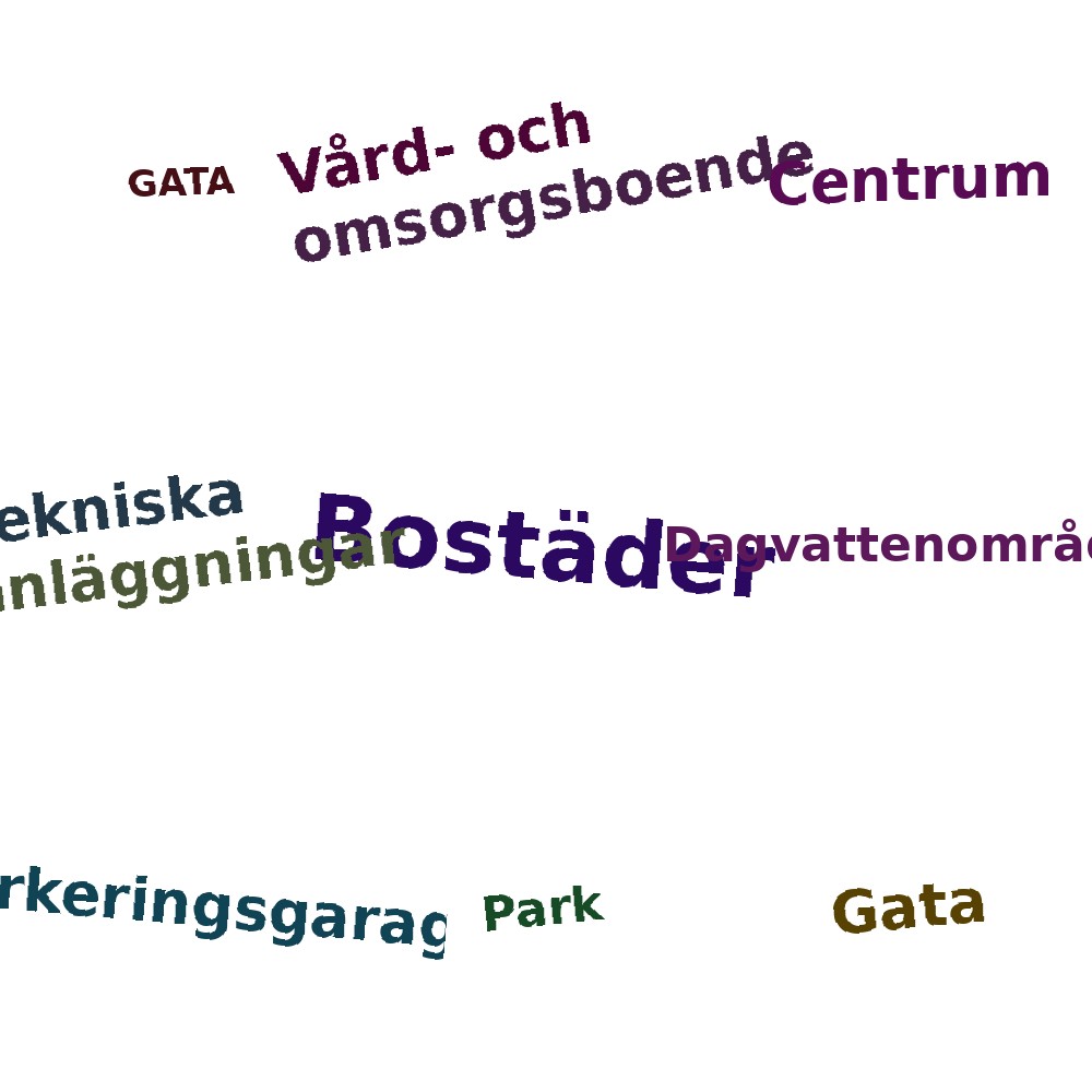 Ordmoln