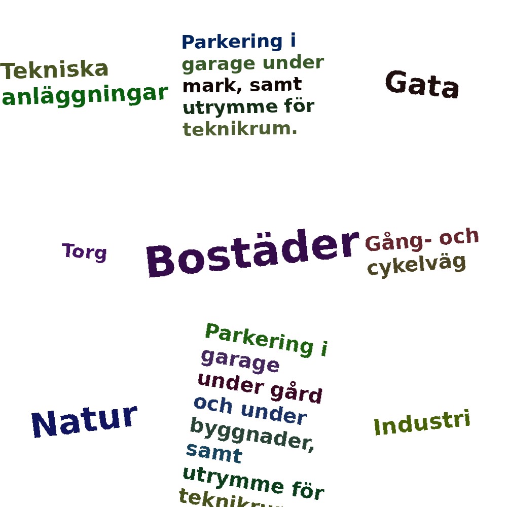 Ordmoln