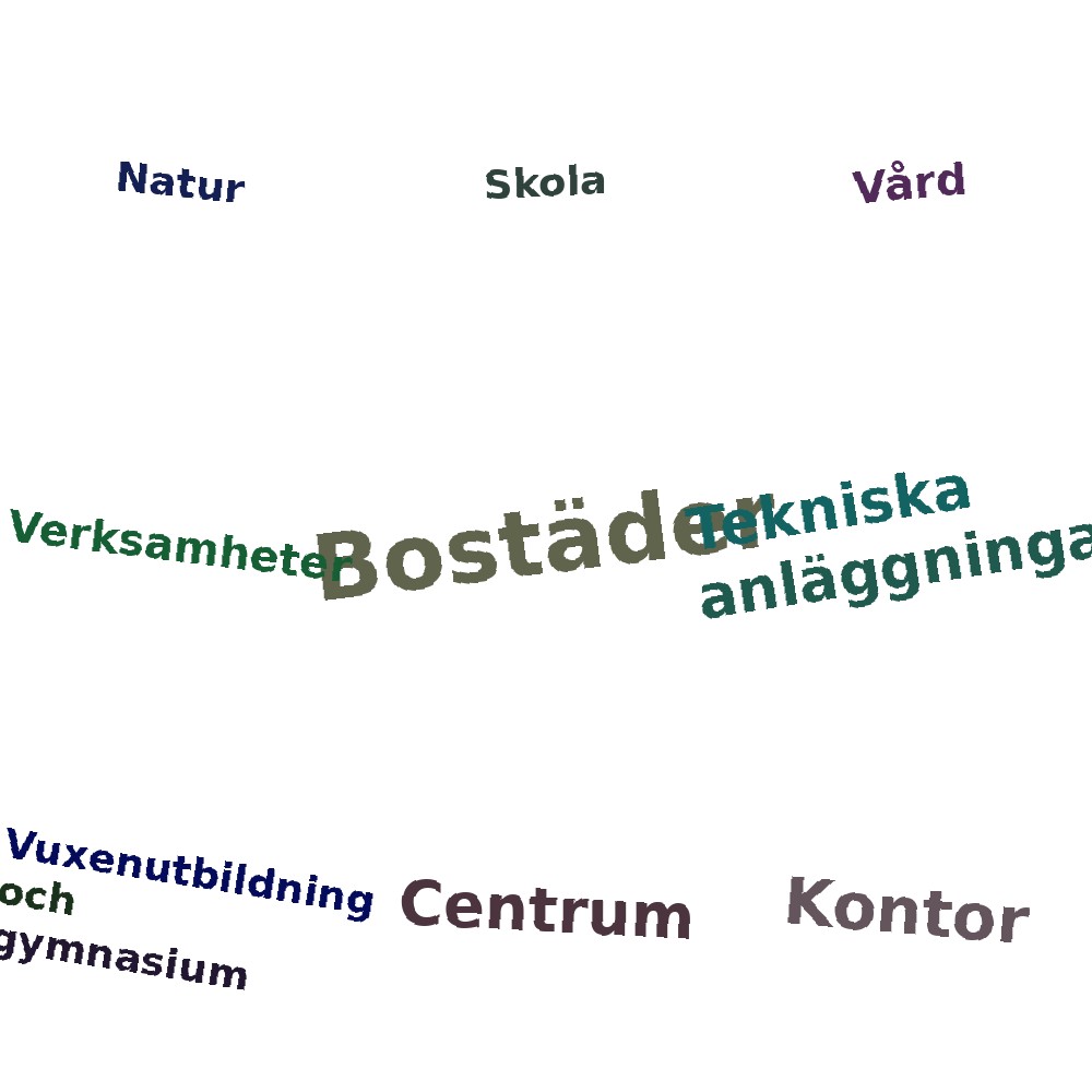 Ordmoln