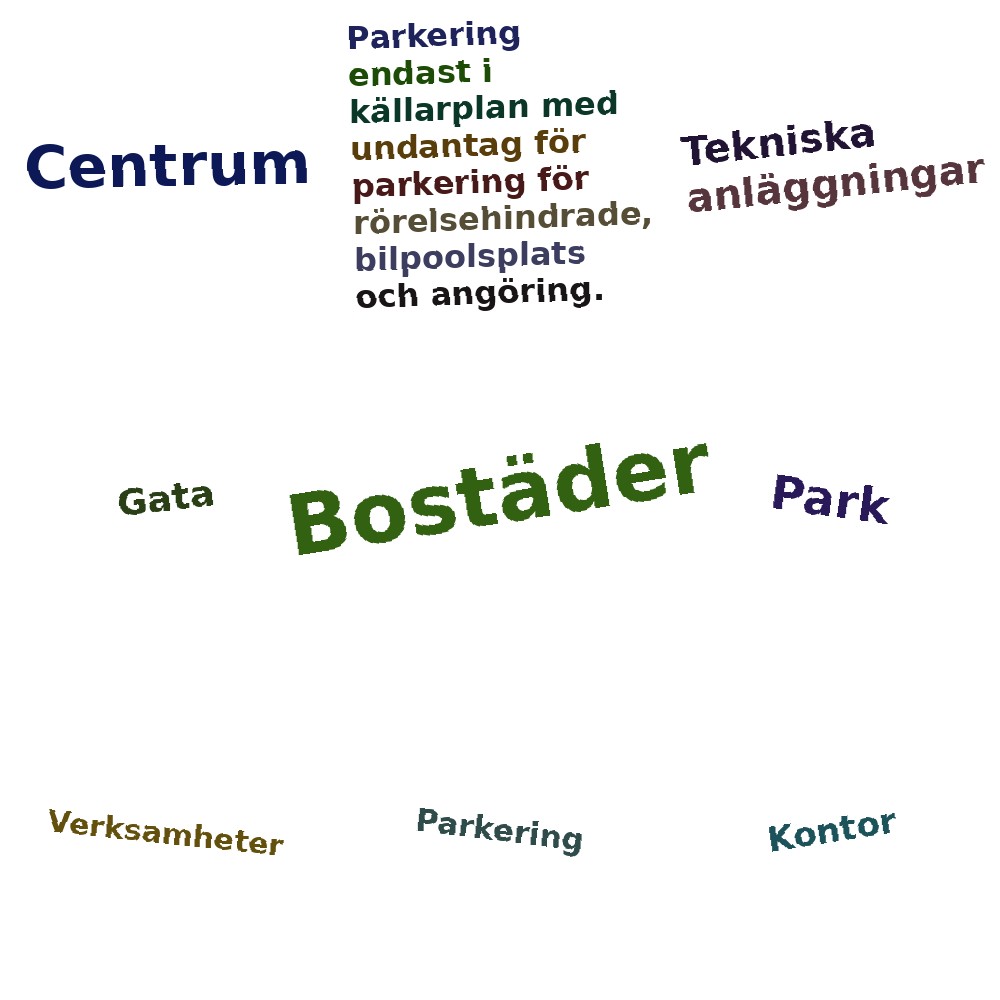 Ordmoln