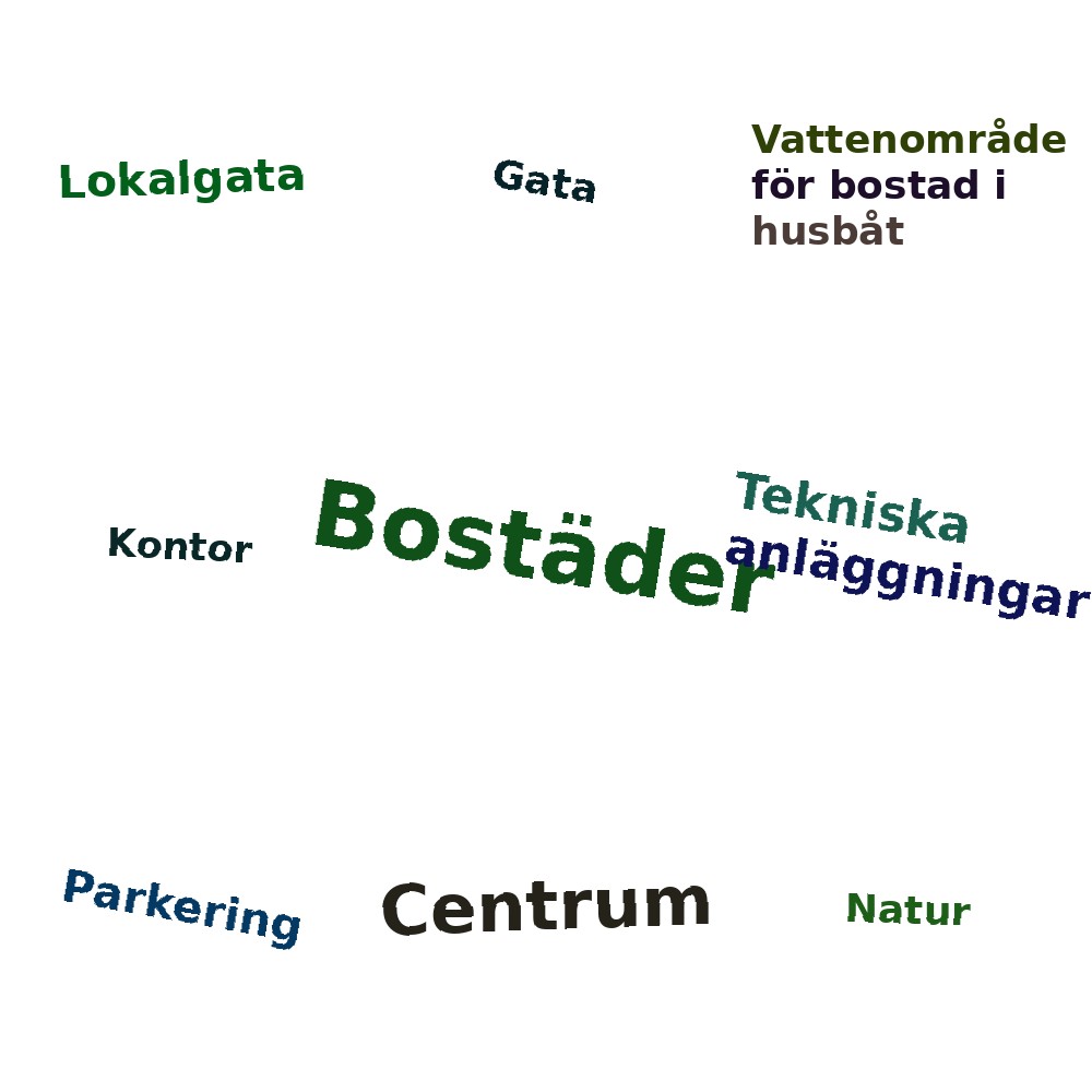 Ordmoln