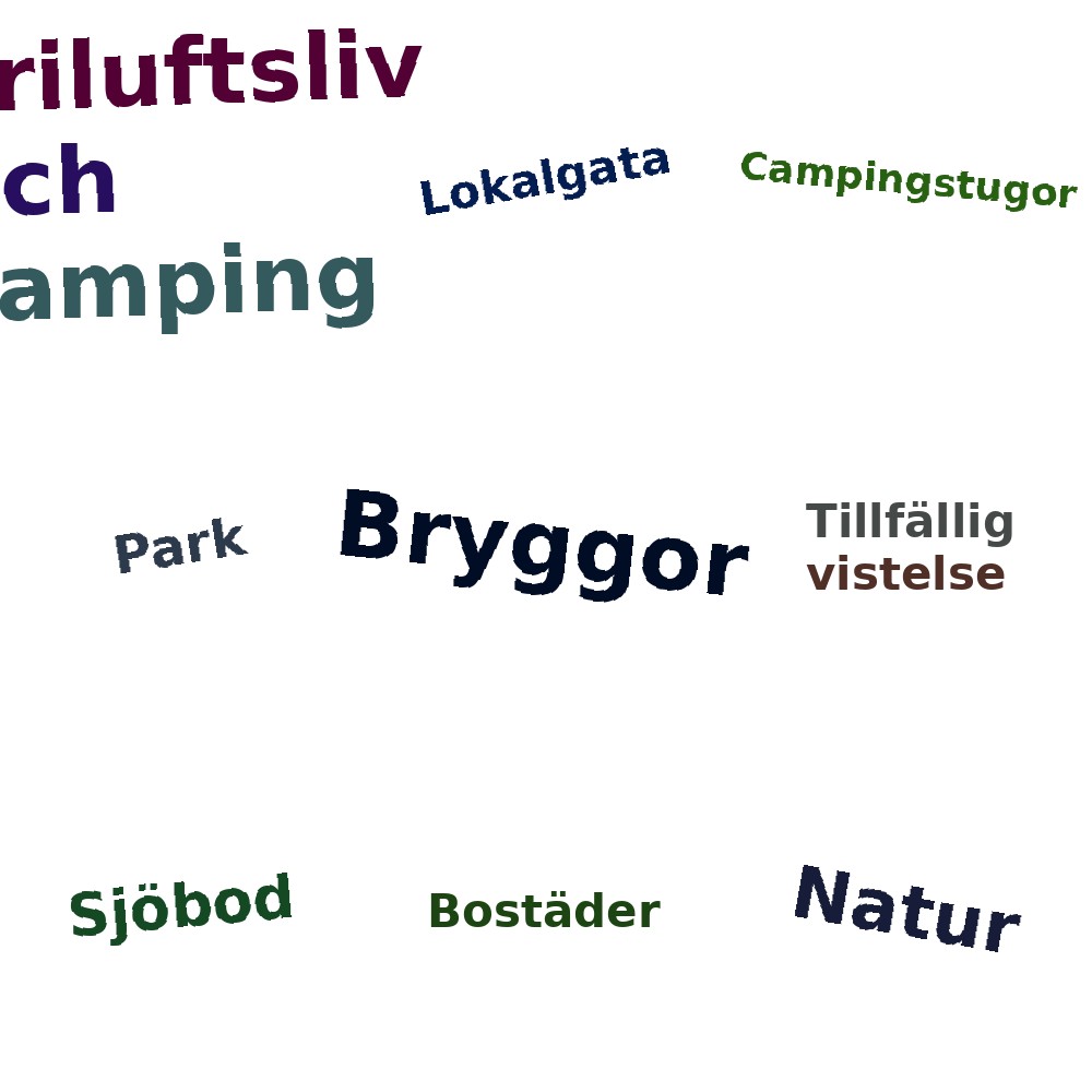 Ordmoln
