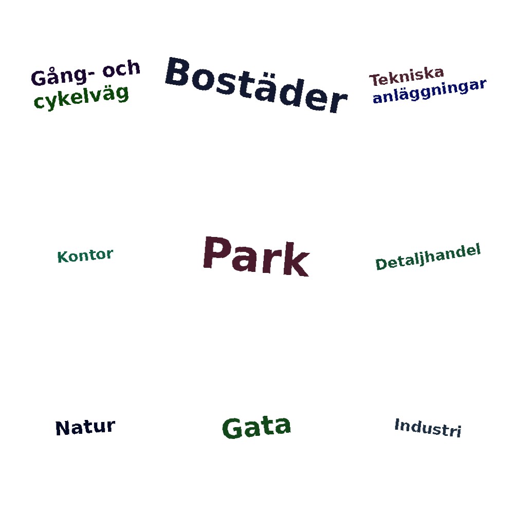 Ordmoln