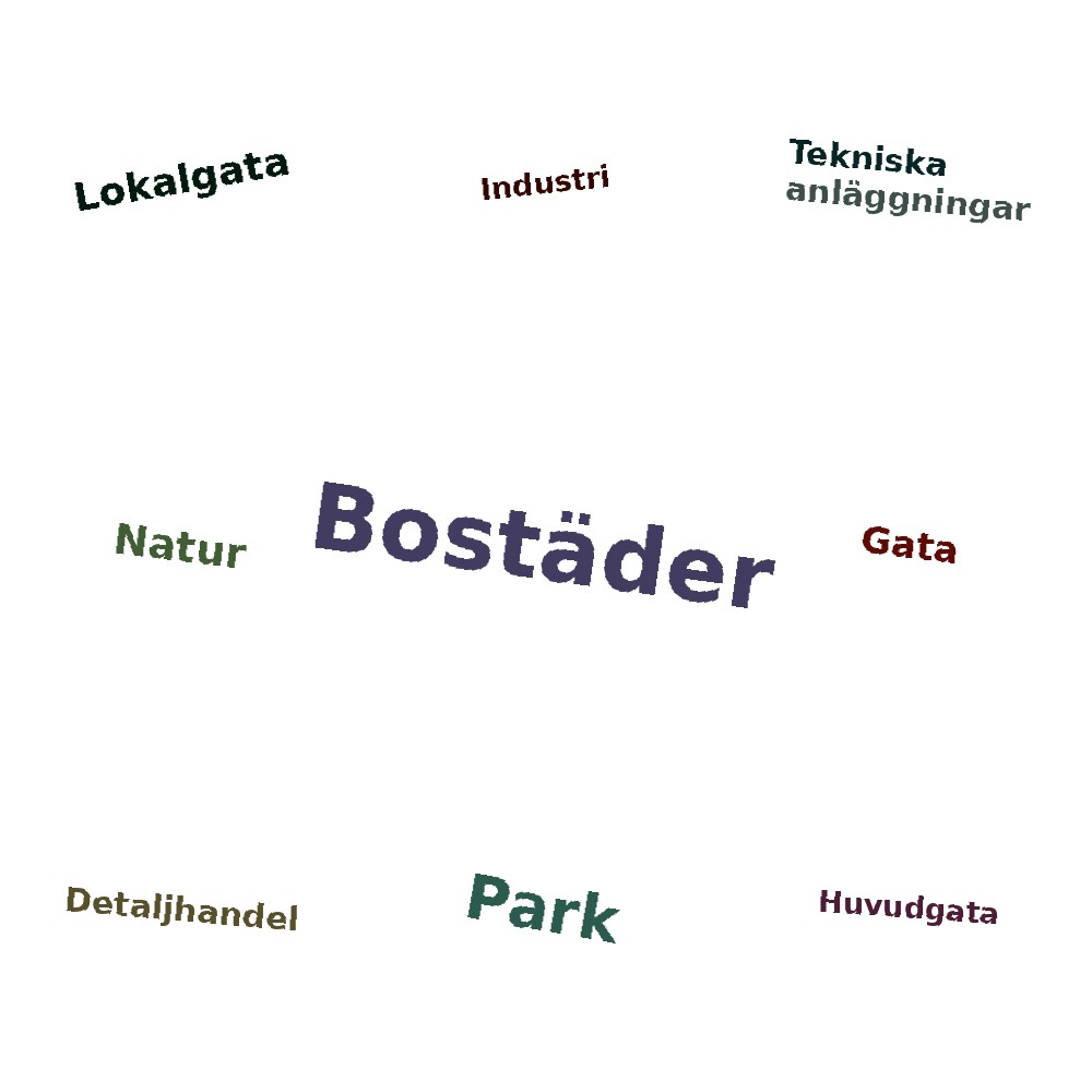 Ordmoln