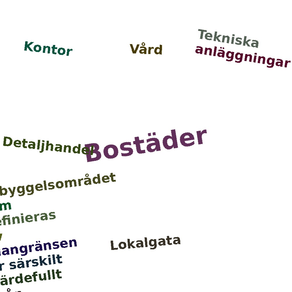 Ordmoln