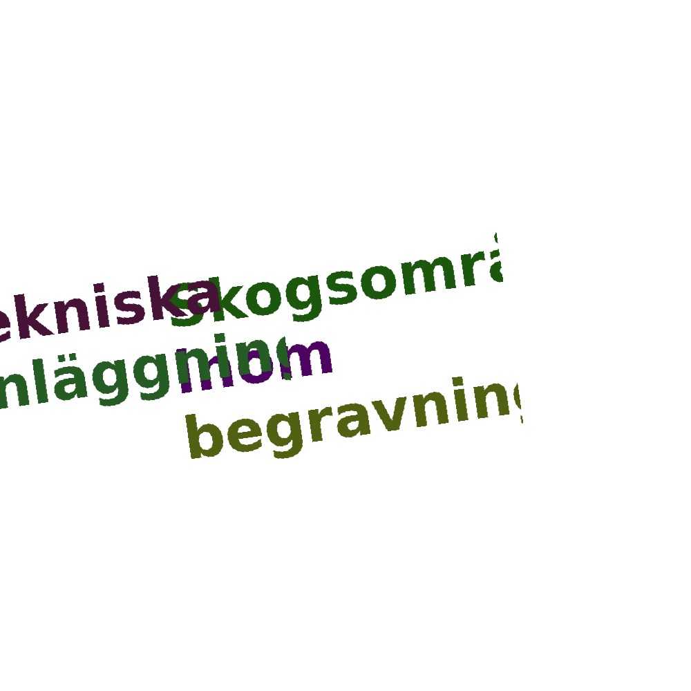 Ordmoln