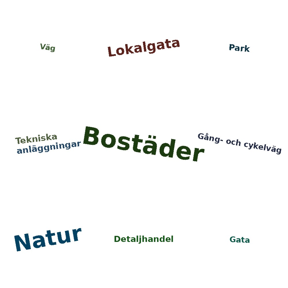 Ordmoln