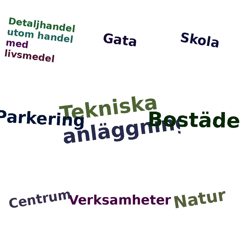 Ordmoln