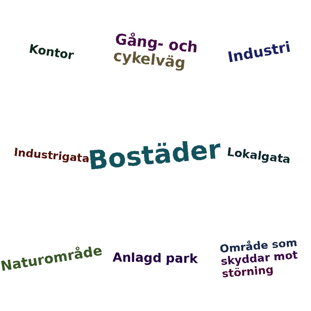 Ordmoln