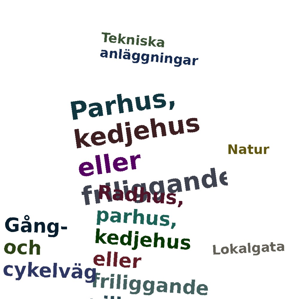 Ordmoln