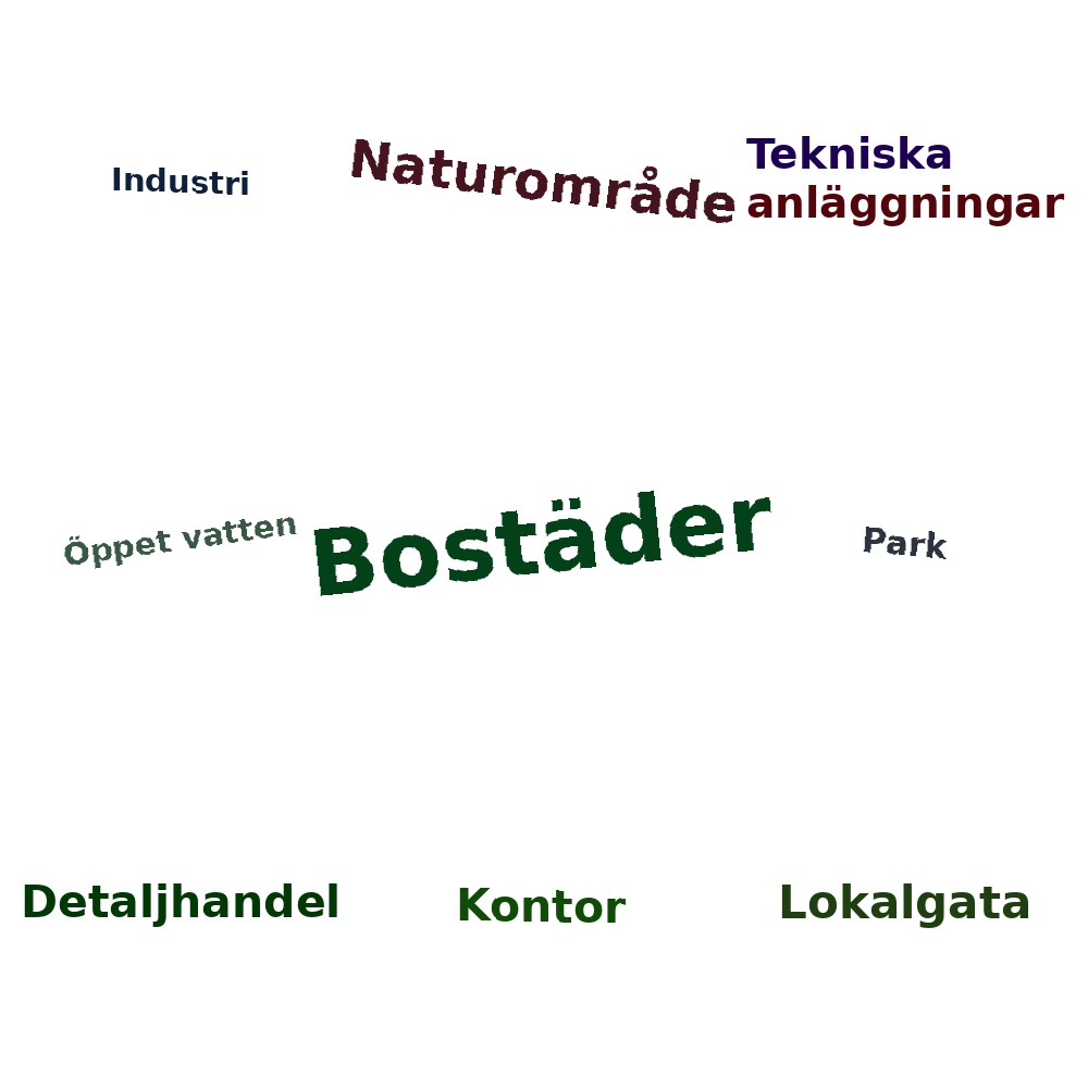 Ordmoln