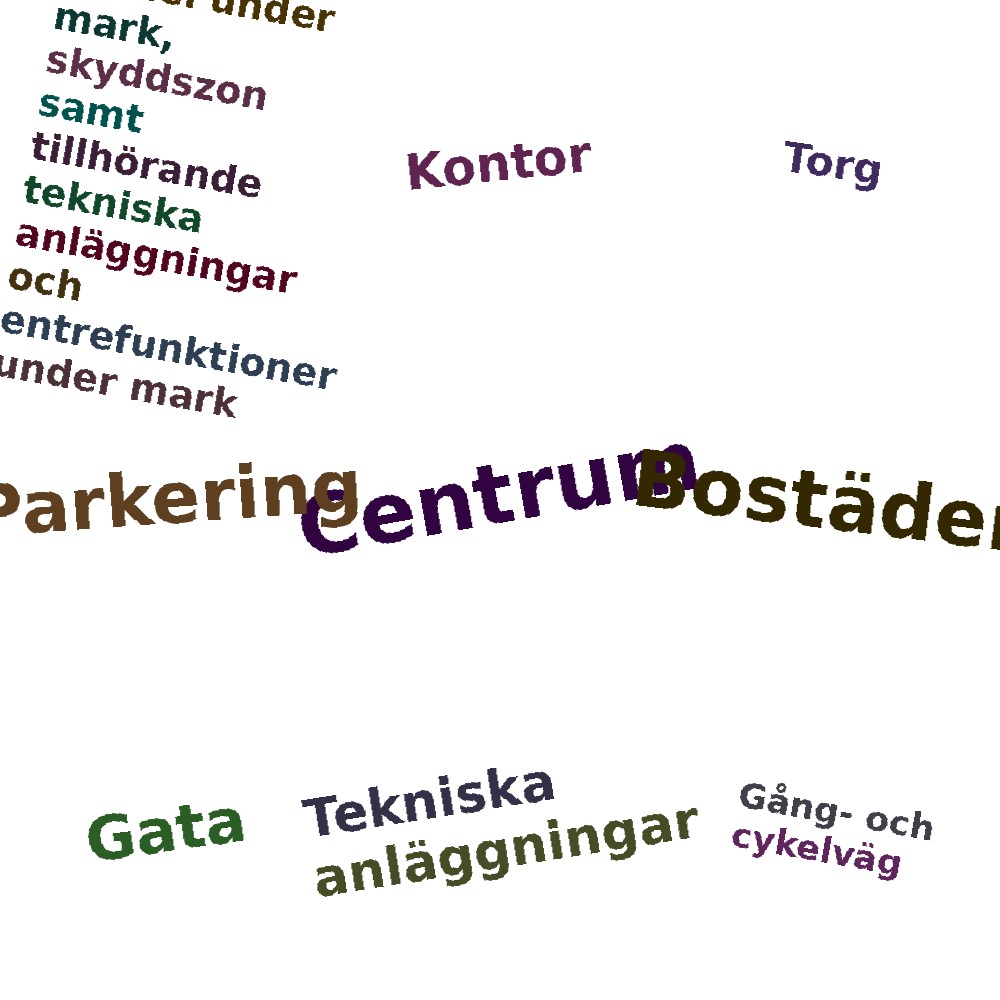 Ordmoln