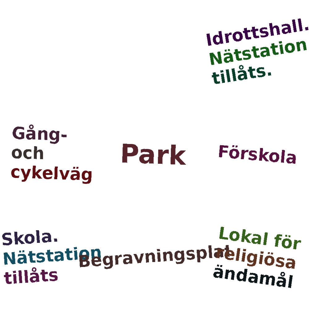 Ordmoln
