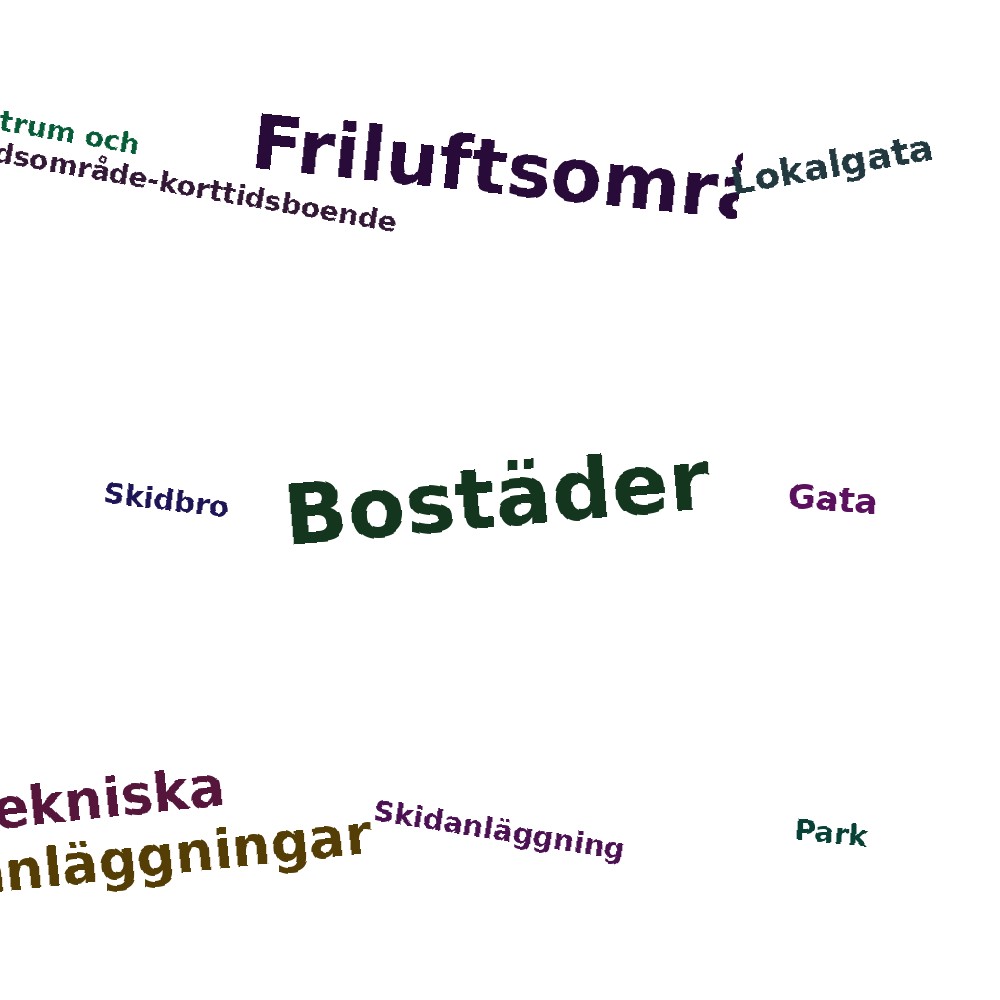 Ordmoln