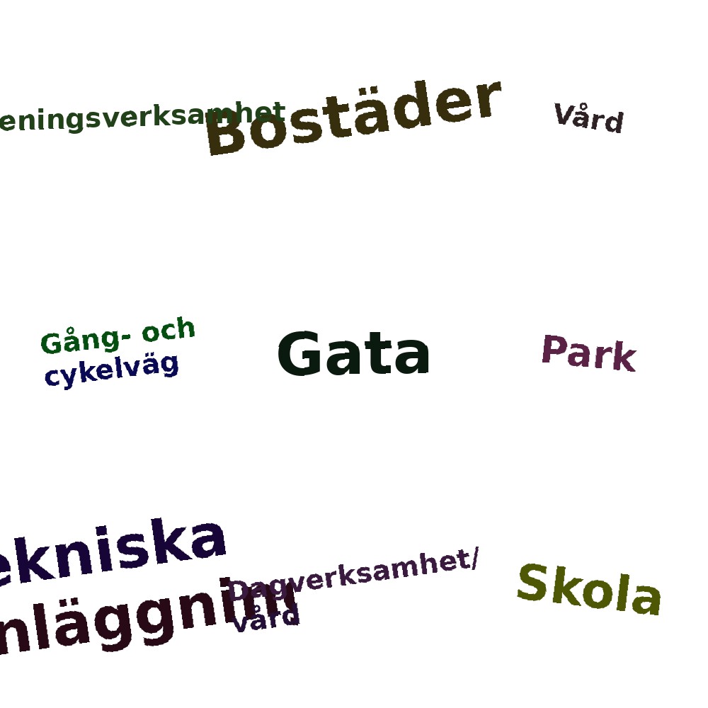 Ordmoln