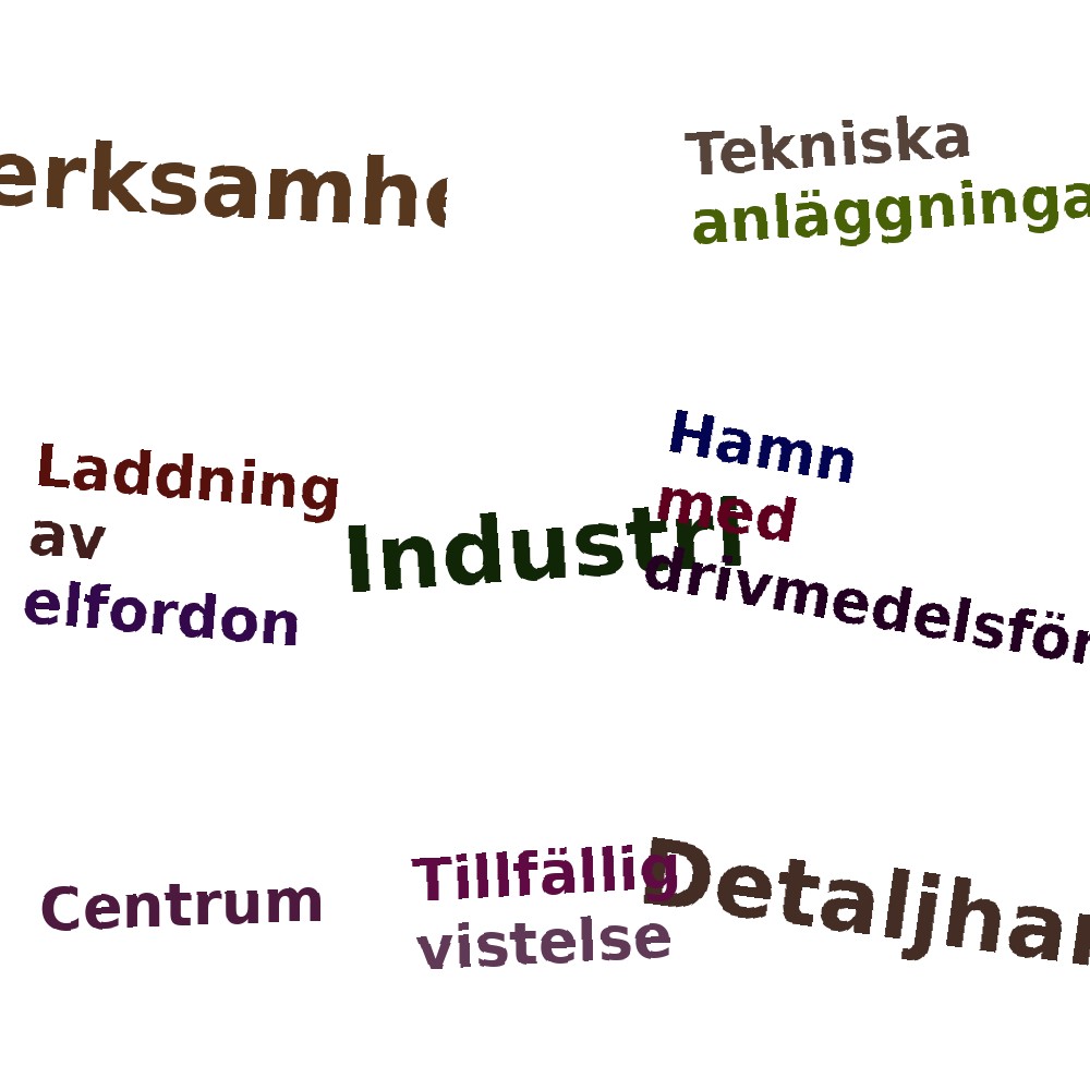 Ordmoln