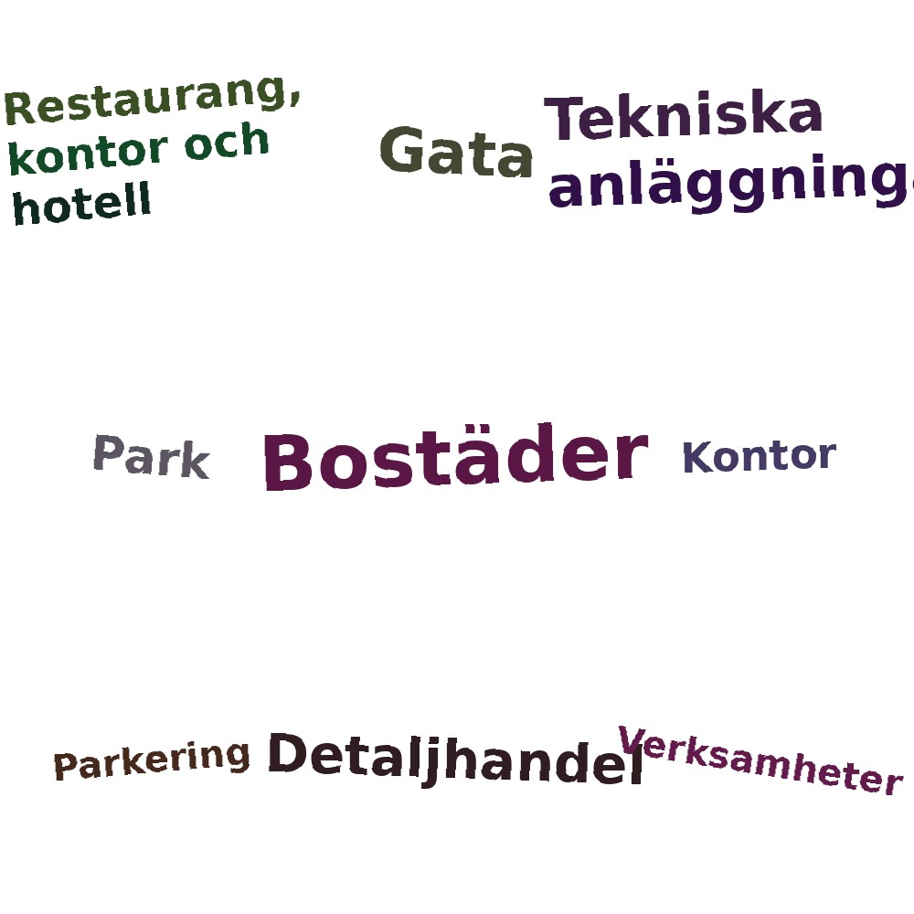 Ordmoln