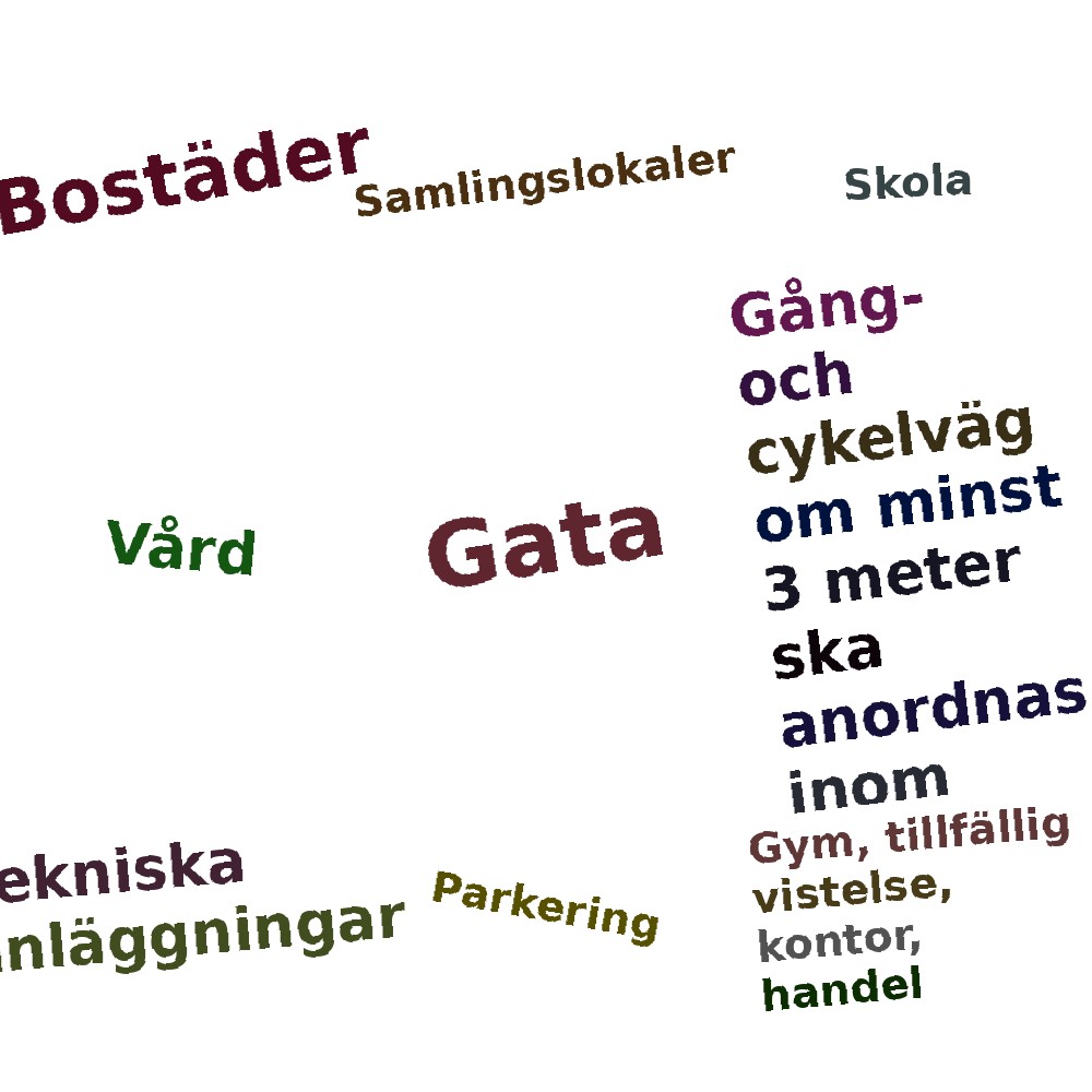 Ordmoln