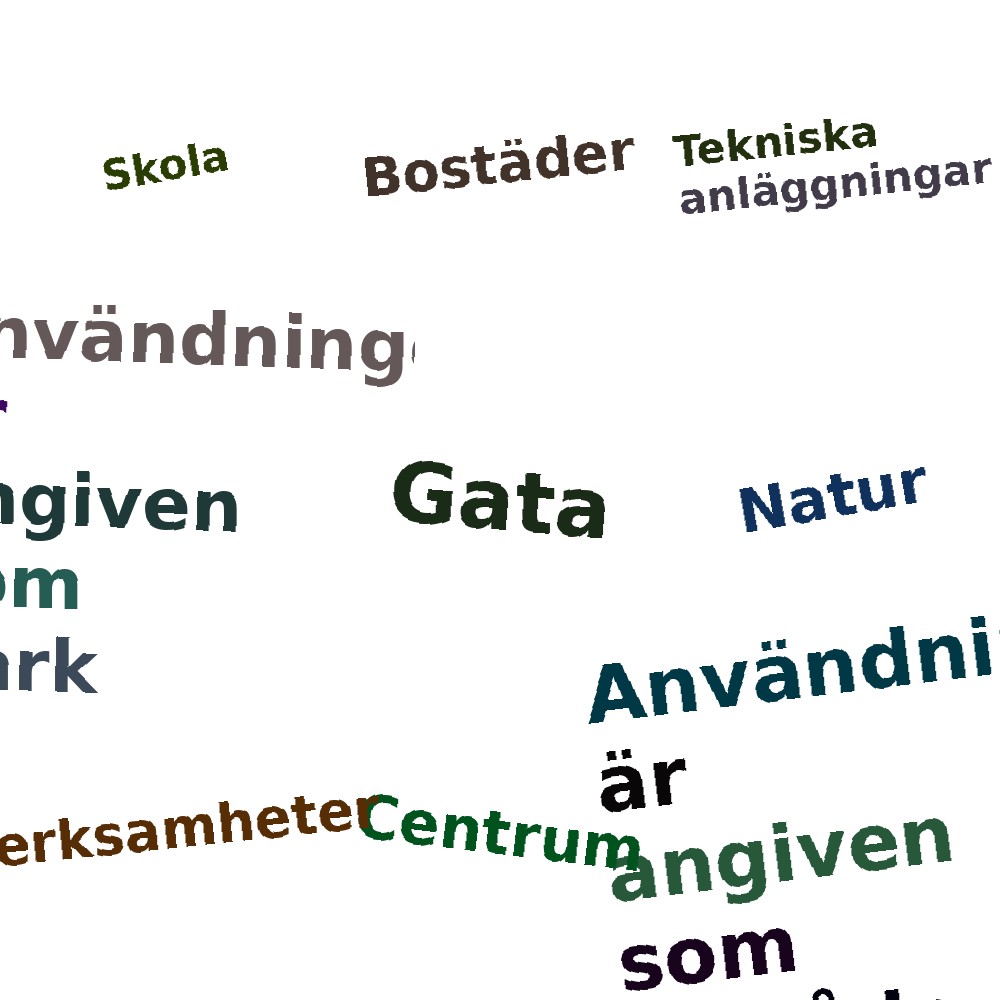 Ordmoln