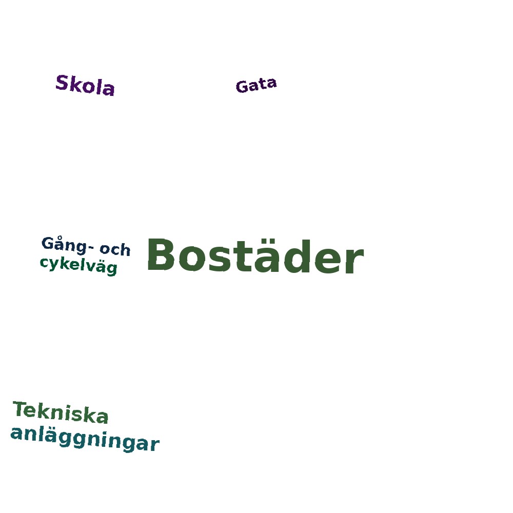 Ordmoln