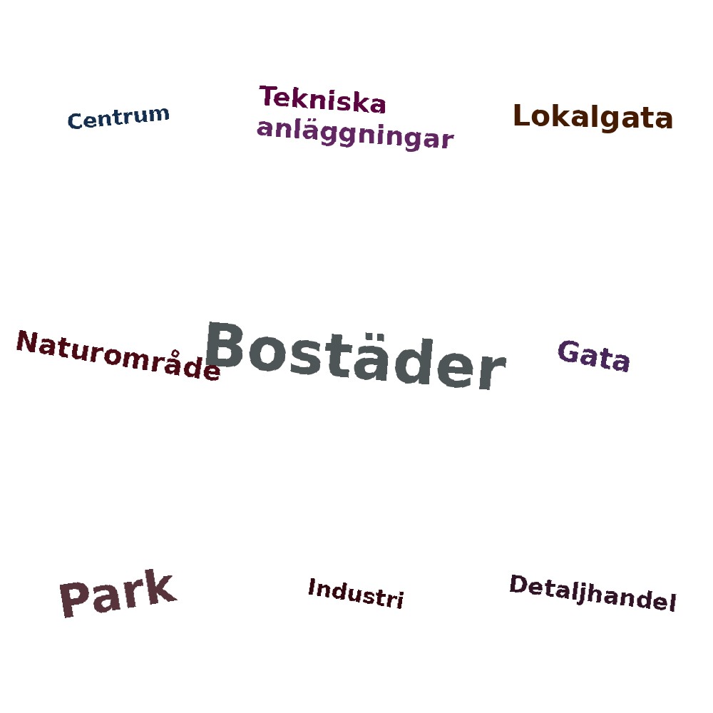 Ordmoln