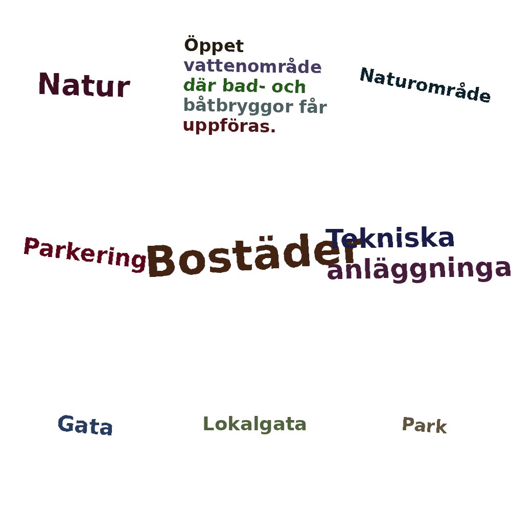 Ordmoln