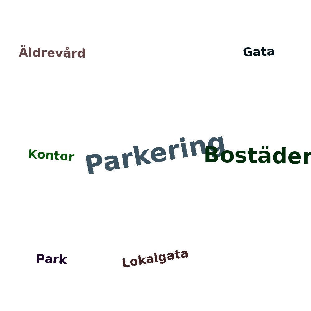 Ordmoln