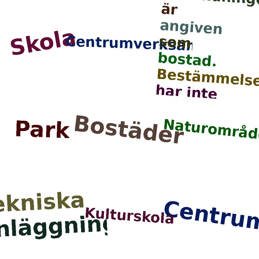 Ordmoln