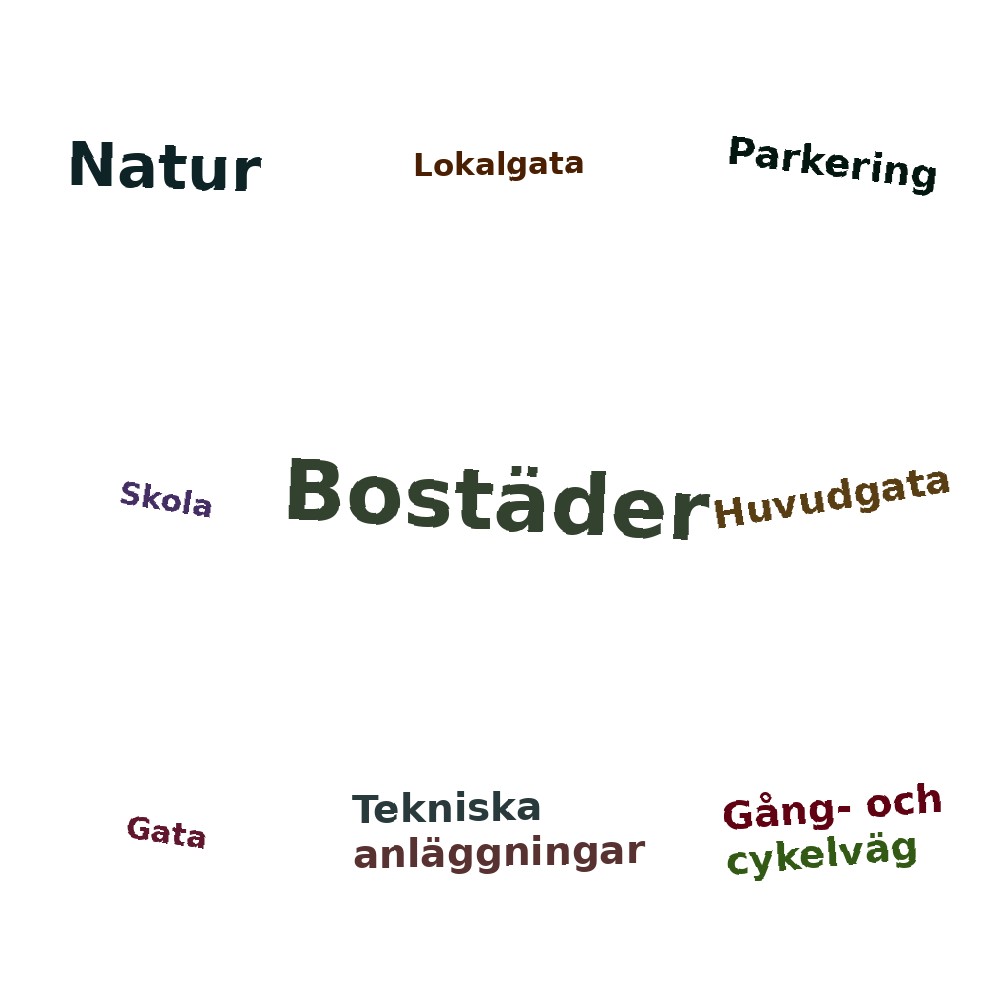 Ordmoln