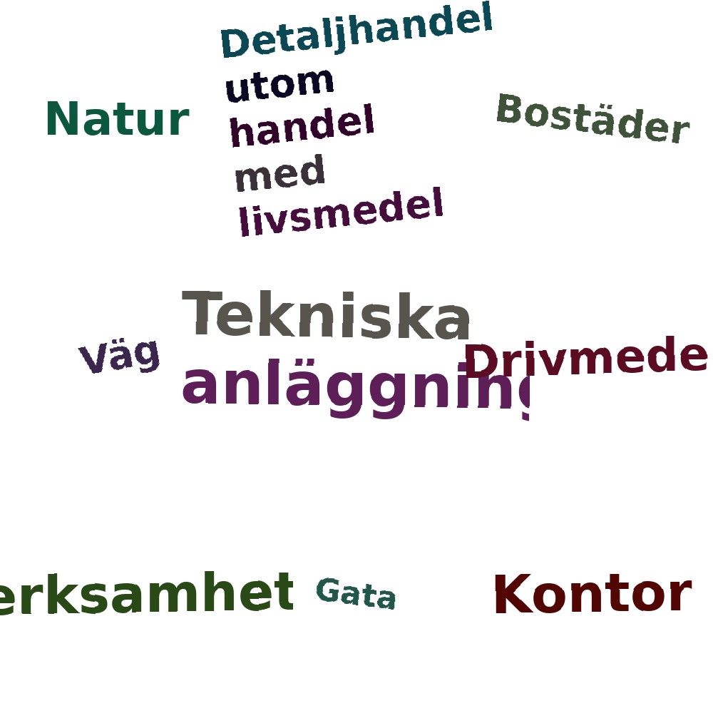 Ordmoln