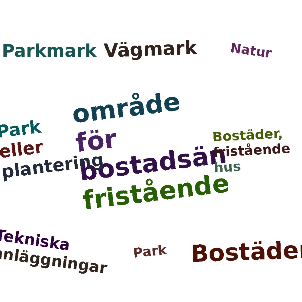 Ordmoln