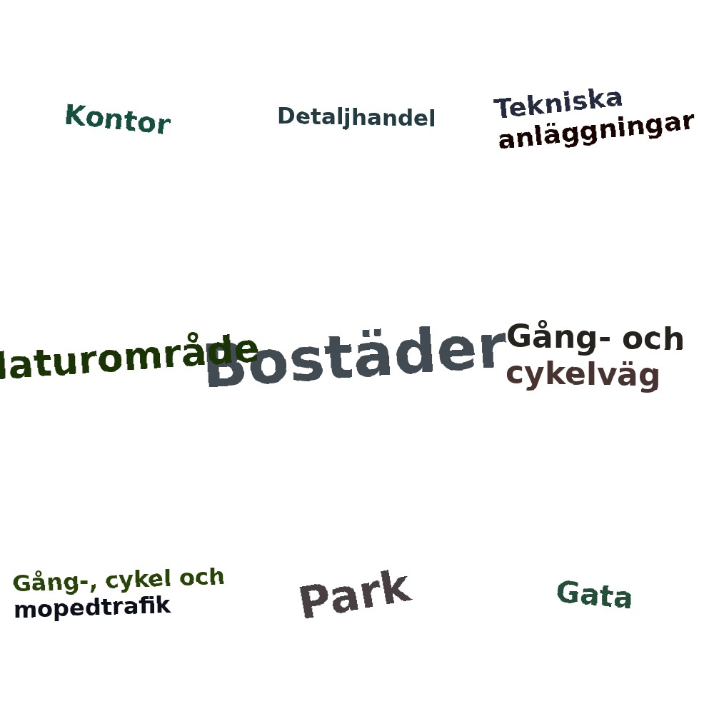 Ordmoln